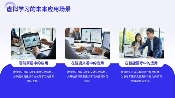 紫色商务风虚拟学习AI实用案例PPT模板