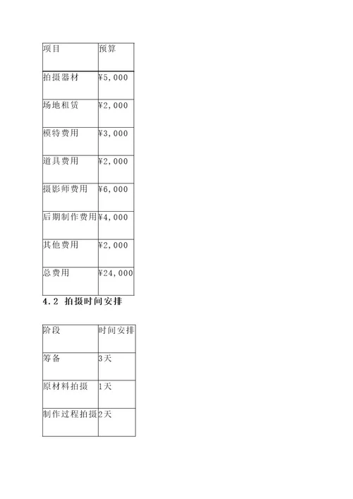 腐竹拍摄创意设计方案