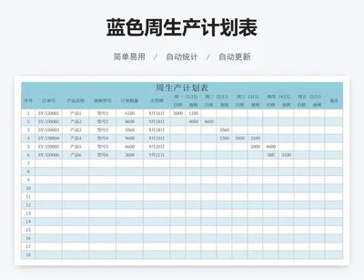 蓝色周生产计划表