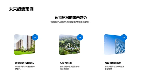 智能家居发布会PPT模板