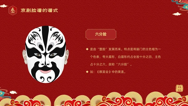 红色国潮风中国国粹京剧脸谱介绍PPT