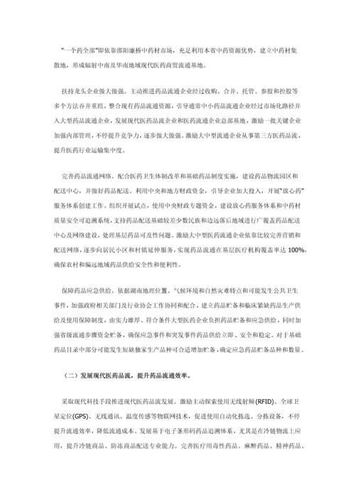 湖南省药品流通行业发展规划方案.docx