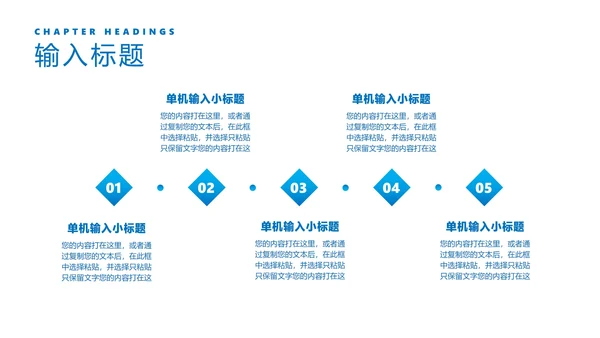 蓝色商务风设计岗转正述职报告PPT模板