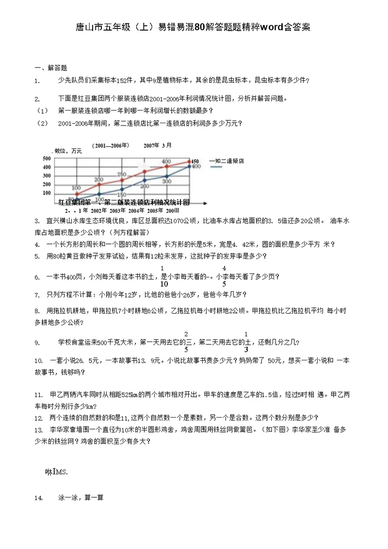 唐山市五年级数学上学期易错易混80解答题题精粹