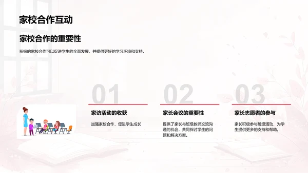 班级年度报告PPT模板