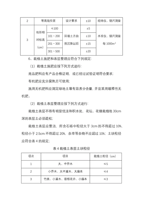 整理绿化用地