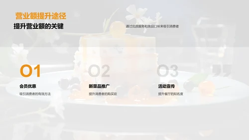 赢在双十二餐饮战