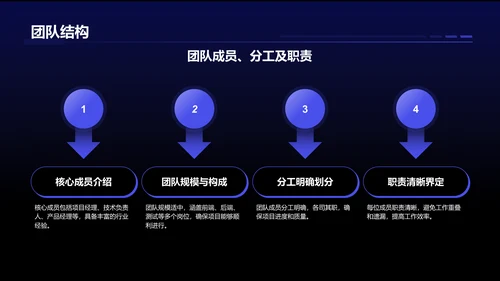蓝色科技风项目总结汇报模板PPT模板