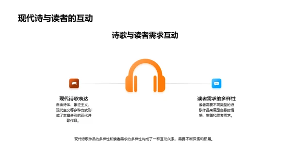 现代诗韵之旅