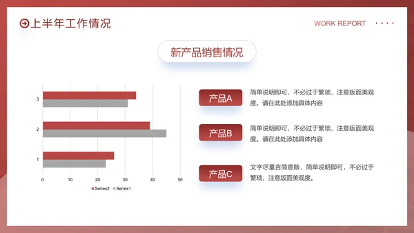 拼搏奋斗销售部工作总结PPT模板