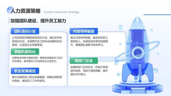 蓝色3D风核心业务推进报告PPT模板