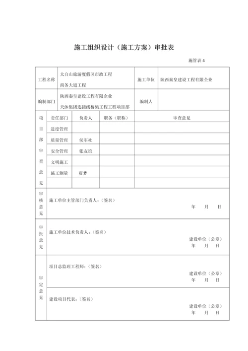 工程开工报审表开工报告.docx