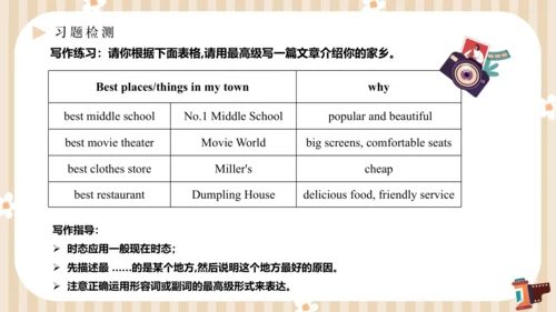 Unit4 What’s the best movie theater单元复习课件【人教（2024秋