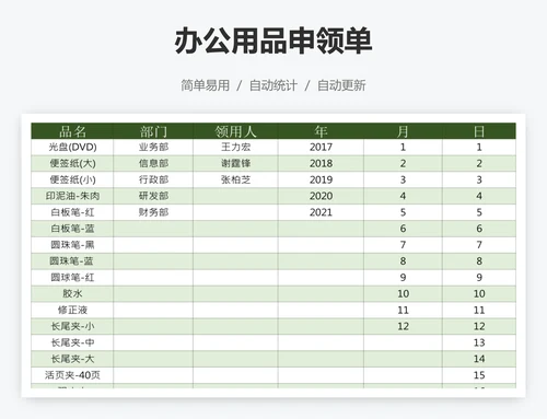 办公用品申领单