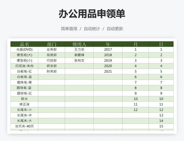 办公用品申领单