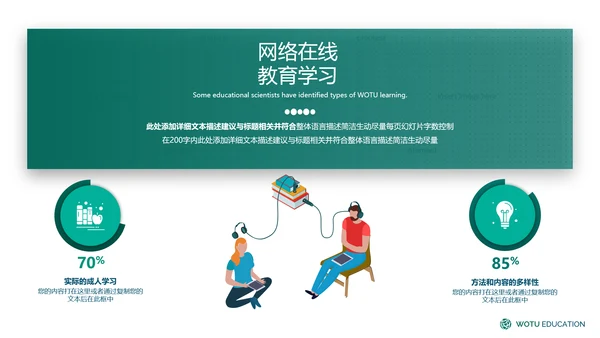 欧美教育培训网络课教学学校宣传PPT模板