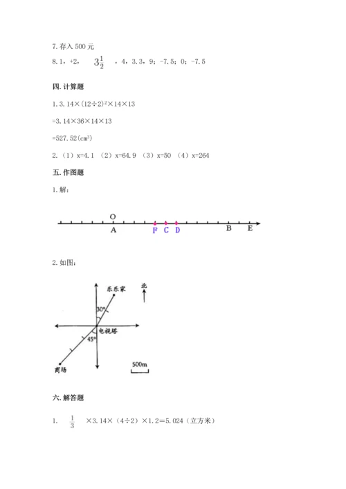 人教版六年级下册数学期末测试卷及参考答案【巩固】.docx