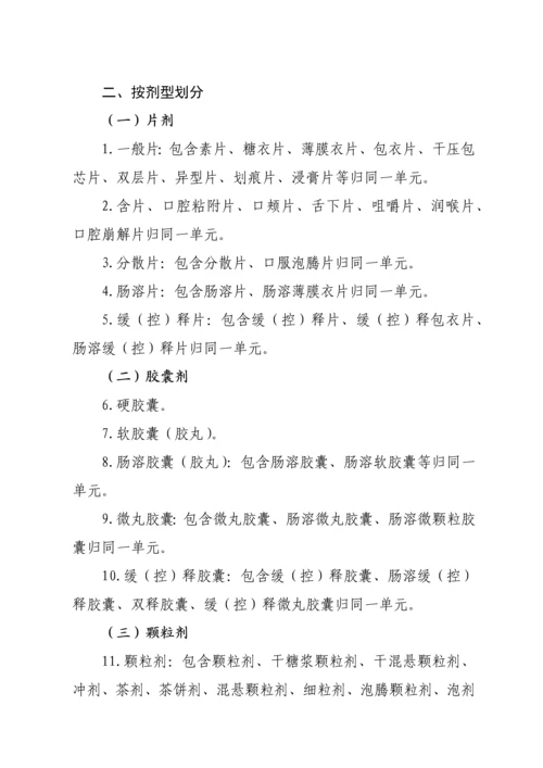 宁夏回族药品集中采购实施专项方案.docx