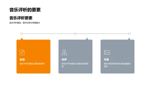 高中音乐欣赏教程PPT模板