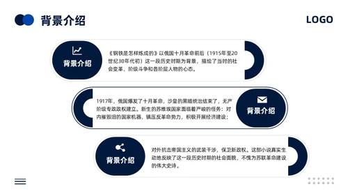 蓝色简约人教版语文八年级下册钢铁是怎样炼成的PPT模板宣传P语文课件