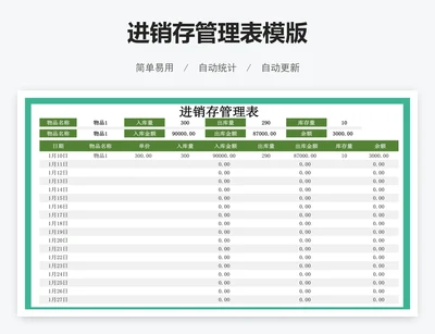 进销存管理表模版
