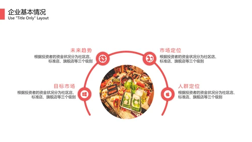 打边炉火锅品牌招商加盟宣传PPT模板