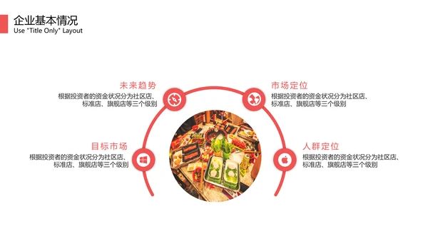 打边炉火锅品牌招商加盟宣传PPT模板