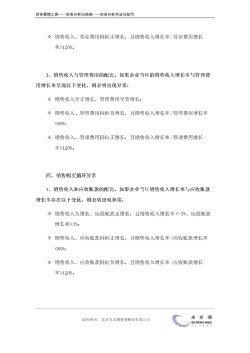 企业财务状况异常的信号.doc.docx