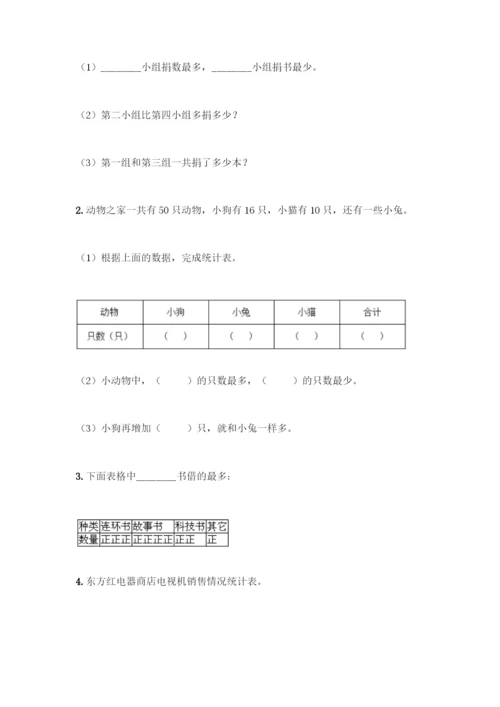 人教版二年级下册数学第一单元-数据收集整理-测试卷附答案(名师推荐).docx