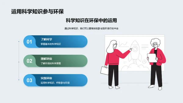 科学驱动环保行动