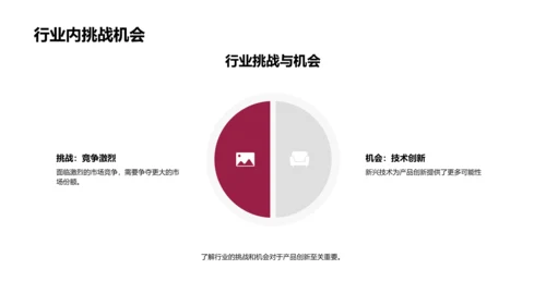 年中保险业绩报告PPT模板