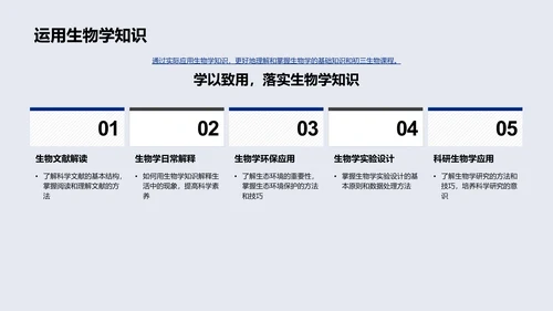 初三生物学教学PPT模板