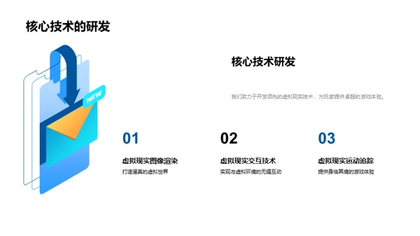 虚拟现实 游戏的新风口