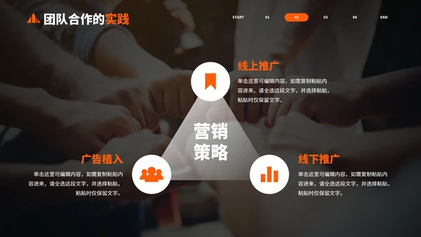 实景高级现代团队建设培训PPT模板