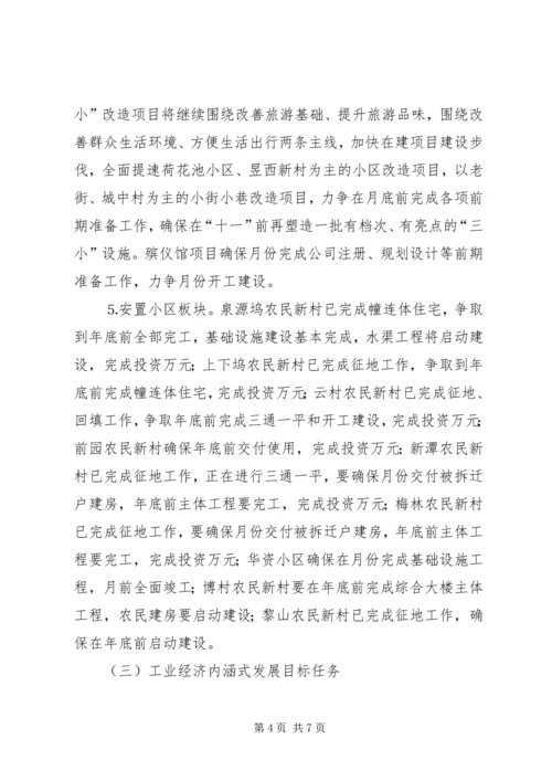 项目建设提速战役实施方案.docx