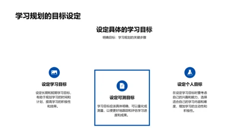 制定有效的学习规划PPT模板