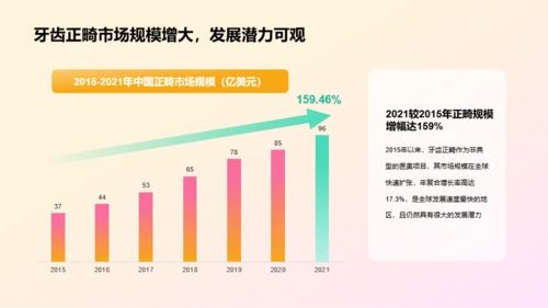 2023年医美人群洞察研究报告