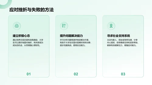 绿色3D风大学生心理健康教育PPT模板