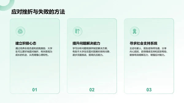 绿色3D风大学生心理健康教育PPT模板