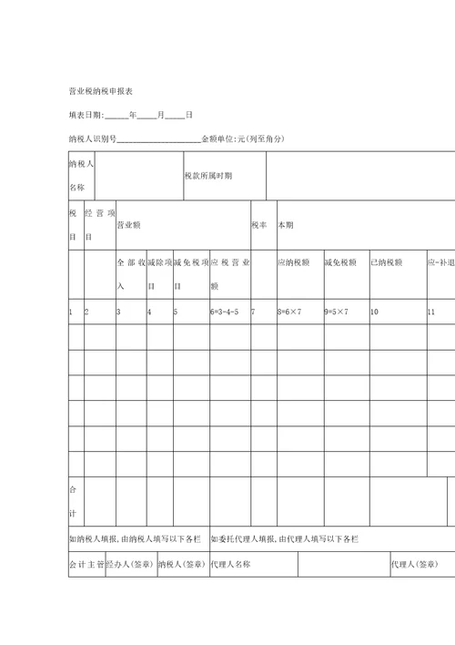 消费税纳税申报表汇总