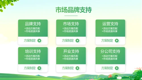 山区乡村振兴调研报告动态PPT模板