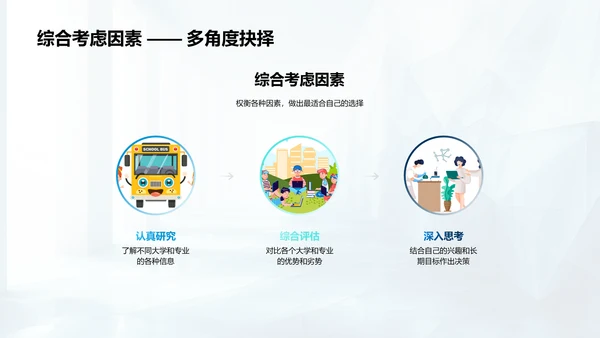 大学专业选择报告