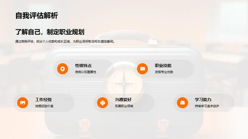 求职之旅：梦想启航