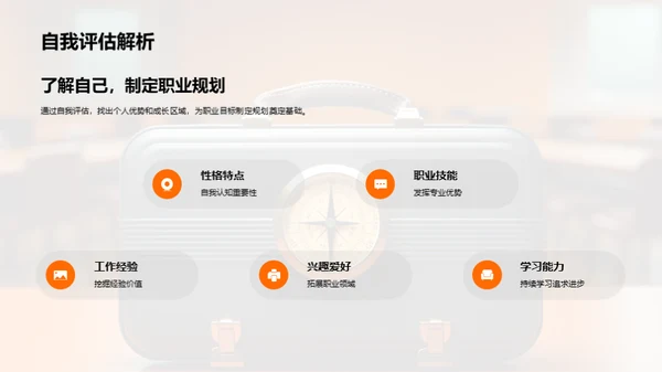 求职之旅：梦想启航