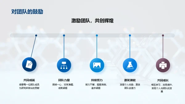 化学研究回顾与展望