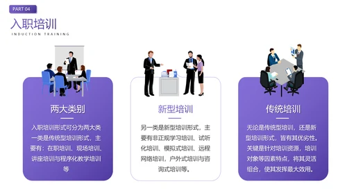 企业员工入职培训人力资源PPT模板