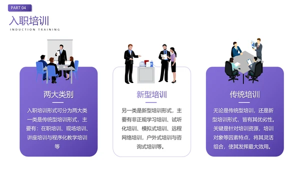 企业员工入职培训人力资源PPT模板