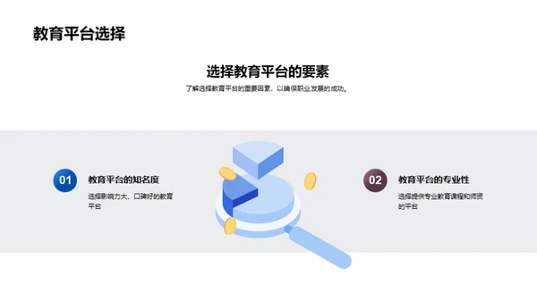 教师职业发展导航