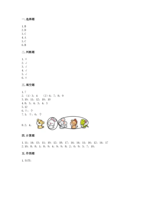 小学数学试卷一年级上册数学期末测试卷附参考答案（培优b卷）.docx