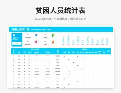 贫困人员统计表